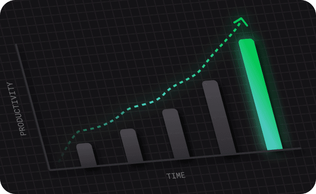 Track your savings over time