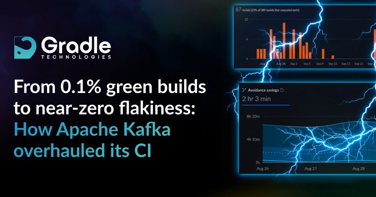 From 0.1% green builds to near-zero flakiness: How Apache Kafka overhauled its CI